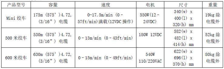 尊龙凯时·人生就是搏(中国集团)官网首页