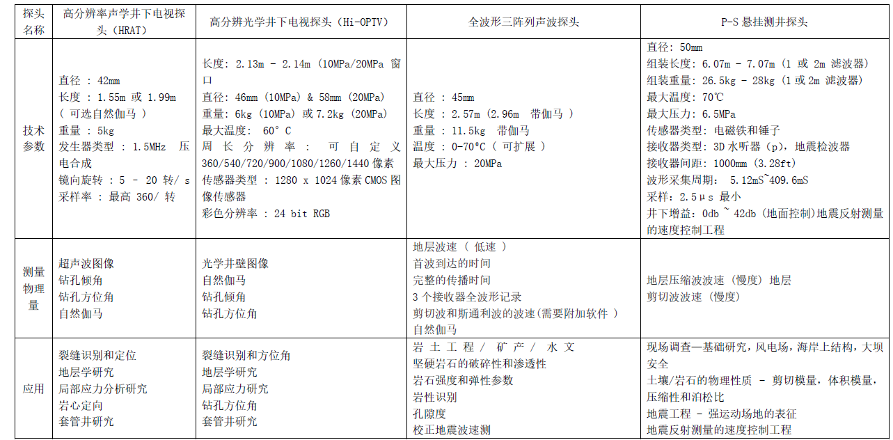 尊龙凯时·人生就是搏(中国集团)官网首页