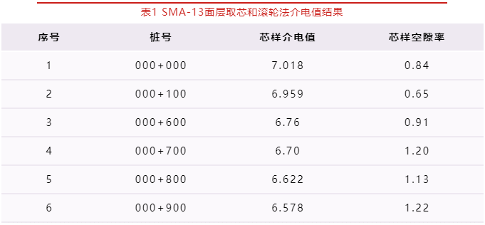 尊龙凯时·人生就是搏(中国集团)官网首页