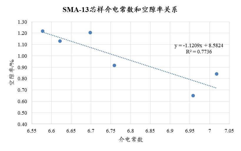 尊龙凯时·人生就是搏(中国集团)官网首页