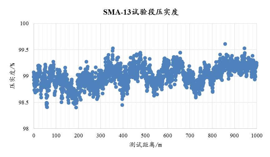 尊龙凯时·人生就是搏(中国集团)官网首页