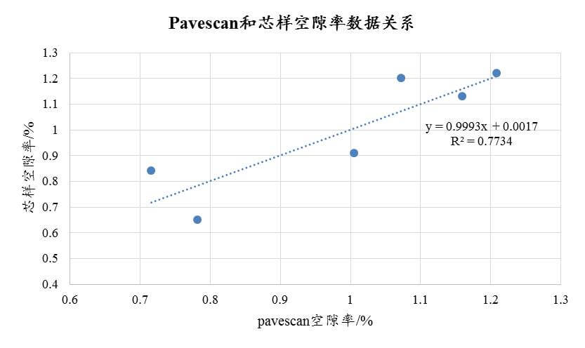 尊龙凯时·人生就是搏(中国集团)官网首页
