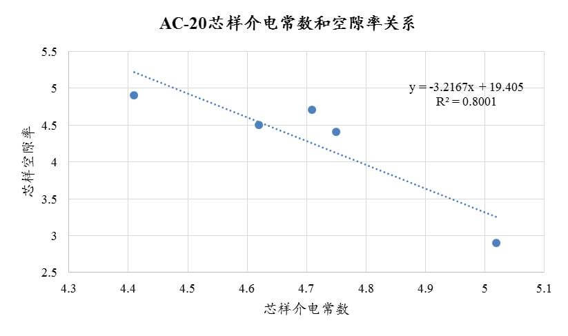 尊龙凯时·人生就是搏(中国集团)官网首页