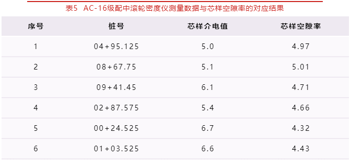 尊龙凯时·人生就是搏(中国集团)官网首页