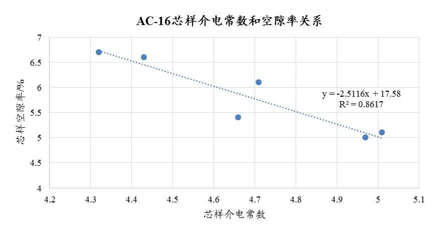 尊龙凯时·人生就是搏(中国集团)官网首页