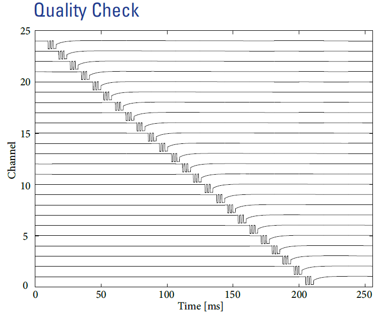 尊龙凯时·人生就是搏(中国集团)官网首页