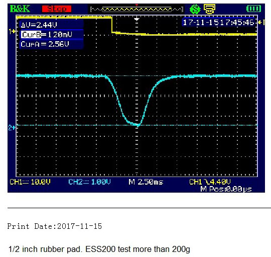尊龙凯时·人生就是搏(中国集团)官网首页