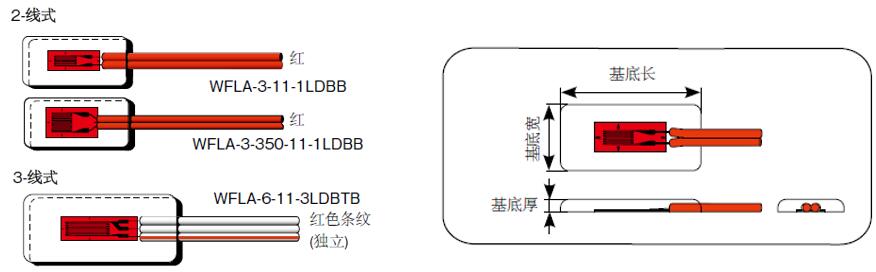 尊龙凯时·人生就是搏(中国集团)官网首页