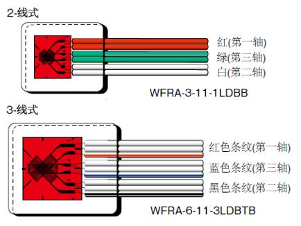 尊龙凯时·人生就是搏(中国集团)官网首页