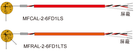 尊龙凯时·人生就是搏(中国集团)官网首页