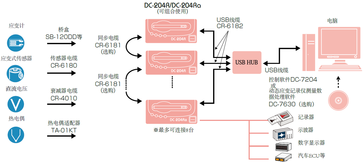 尊龙凯时·人生就是搏(中国集团)官网首页