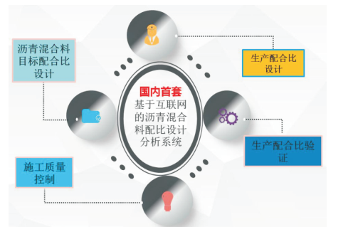 尊龙凯时·人生就是搏(中国集团)官网首页