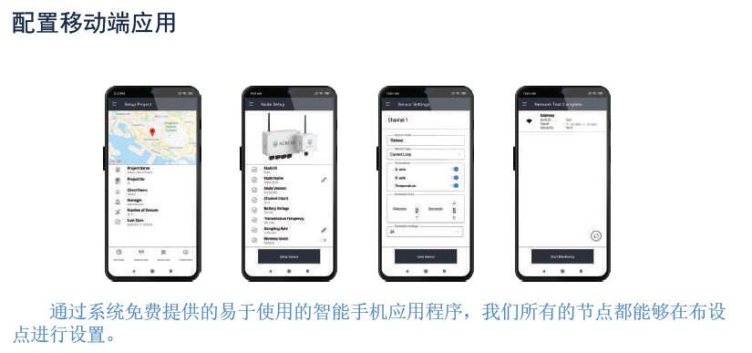 尊龙凯时·人生就是搏(中国集团)官网首页