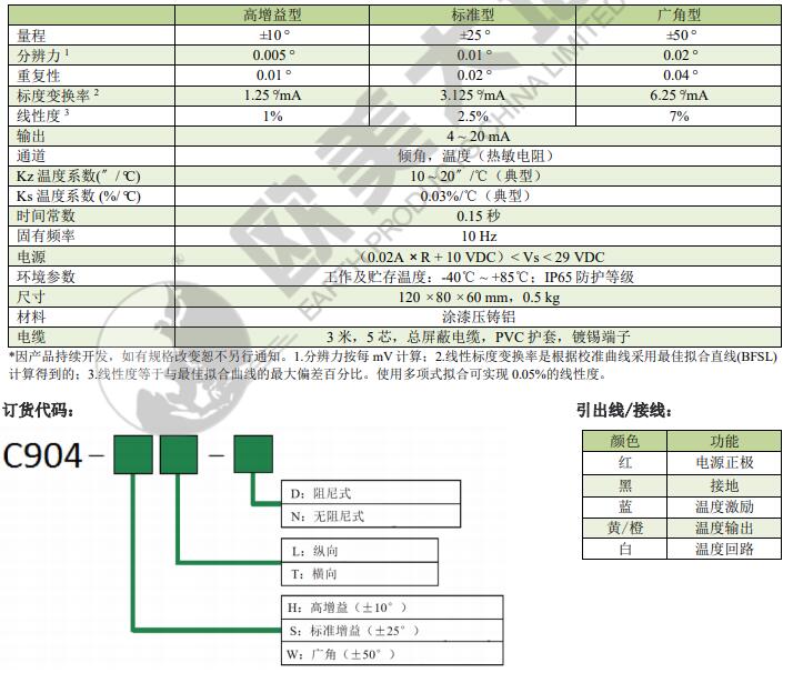 尊龙凯时·人生就是搏(中国集团)官网首页