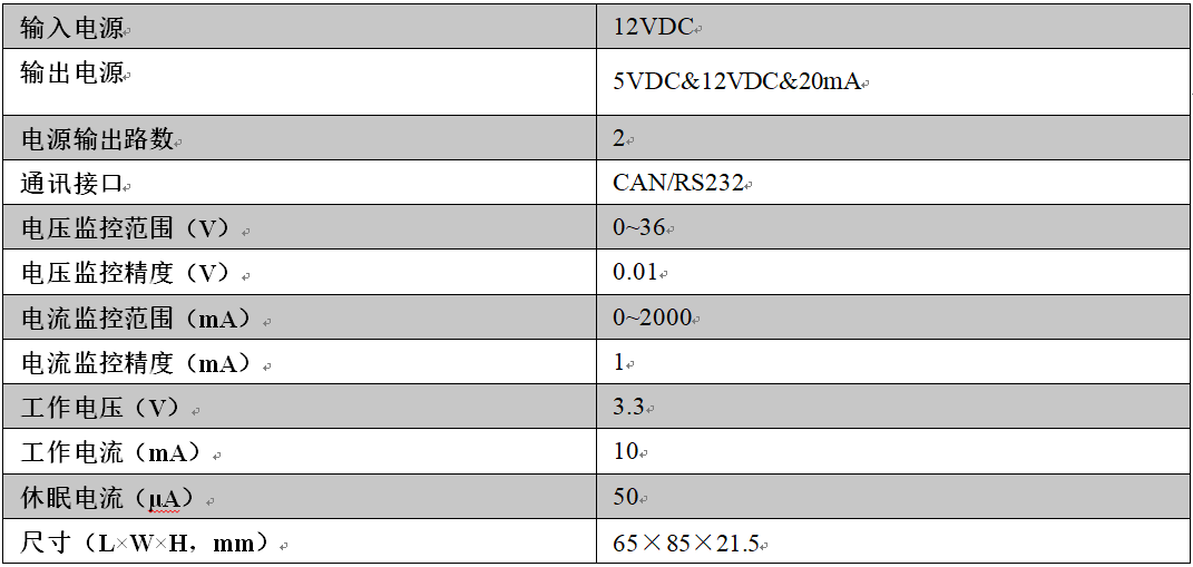 尊龙凯时·人生就是搏(中国集团)官网首页