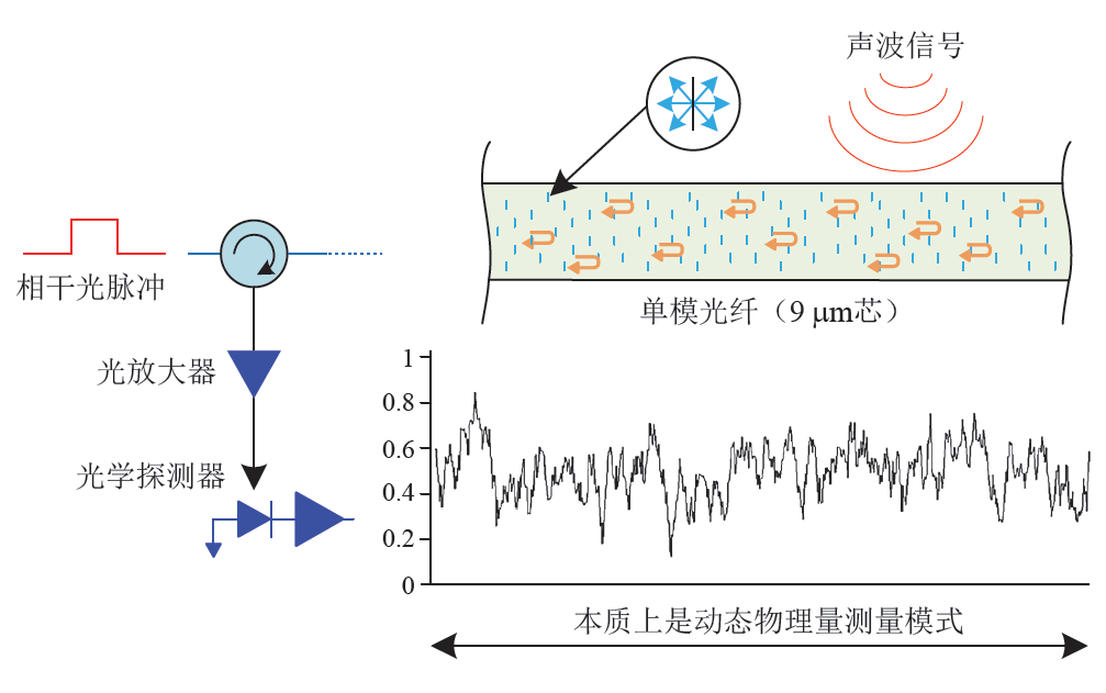 尊龙凯时·人生就是搏(中国集团)官网首页