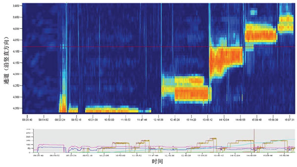 尊龙凯时·人生就是搏(中国集团)官网首页