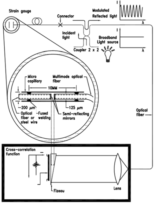 尊龙凯时·人生就是搏(中国集团)官网首页