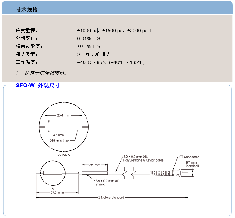 尊龙凯时·人生就是搏(中国集团)官网首页