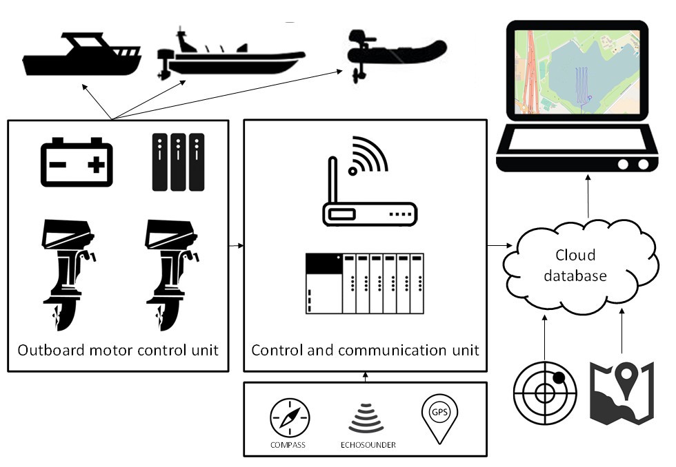 尊龙凯时·人生就是搏(中国集团)官网首页