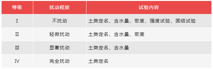 尊龙凯时·人生就是搏(中国集团)官网首页