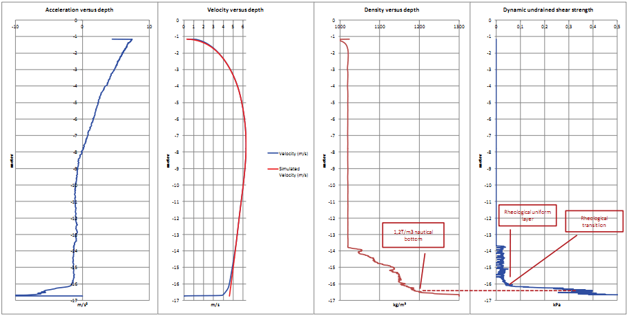 尊龙凯时·人生就是搏(中国集团)官网首页