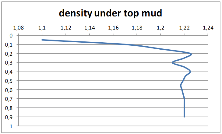 尊龙凯时·人生就是搏(中国集团)官网首页