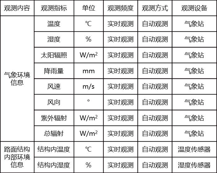 尊龙凯时·人生就是搏(中国集团)官网首页