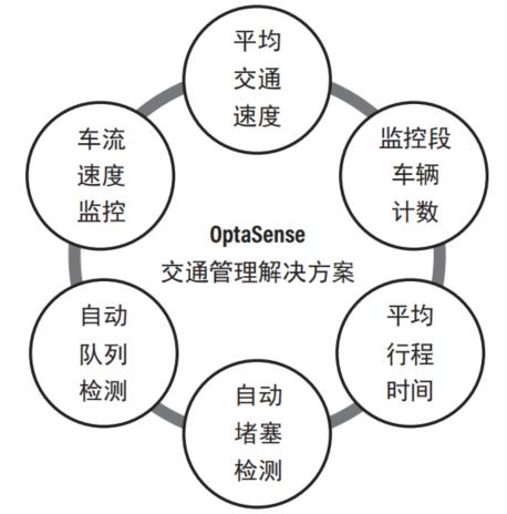 尊龙凯时·人生就是搏(中国集团)官网首页