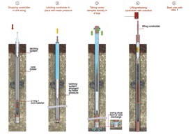尊龙凯时·人生就是搏(中国集团)官网首页