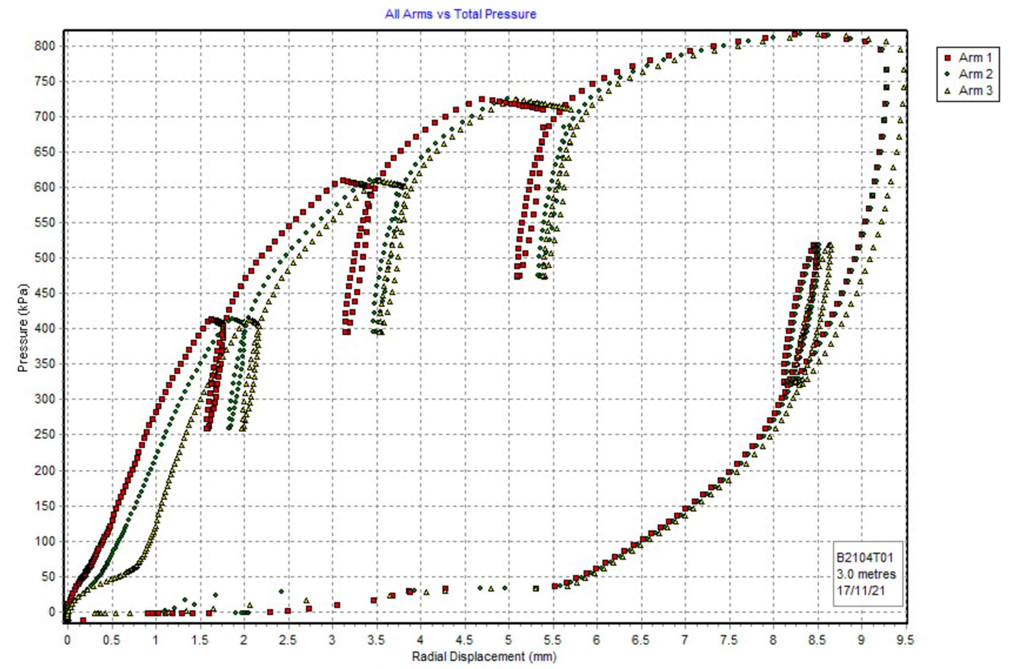 尊龙凯时·人生就是搏(中国集团)官网首页