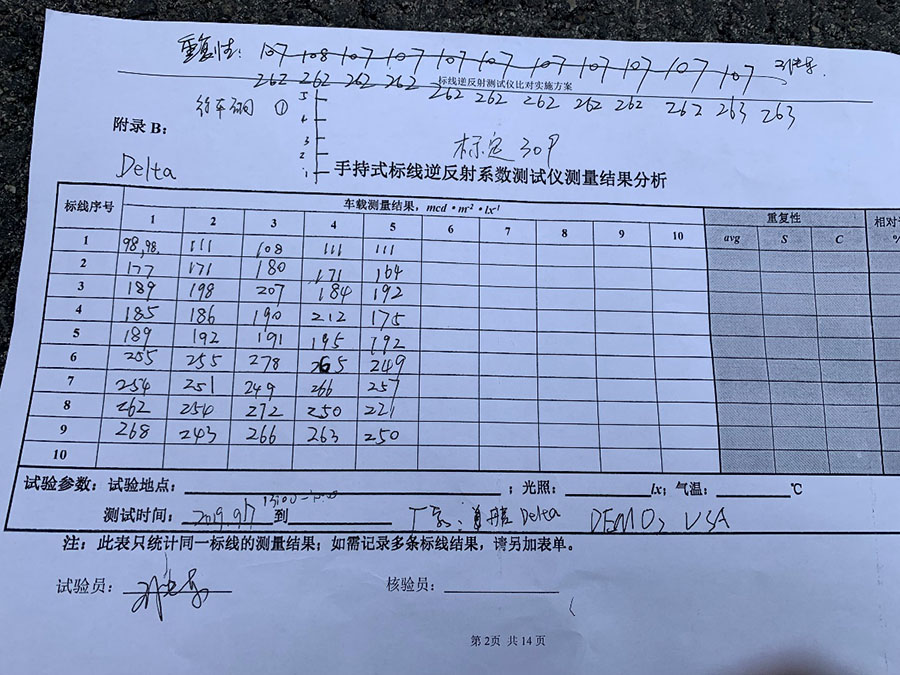 尊龙凯时·人生就是搏(中国集团)官网首页