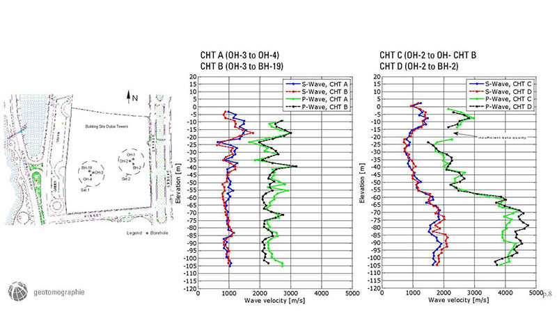 尊龙凯时·人生就是搏(中国集团)官网首页