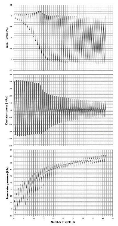 尊龙凯时·人生就是搏(中国集团)官网首页