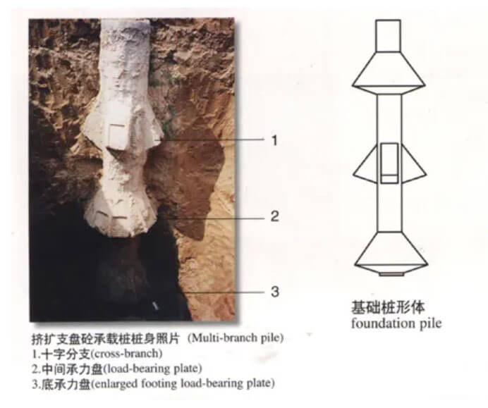 钢筋笼；；；；；；げ愫穸,偏心水平,桩身外轮廓图,热法桩身完整性测试