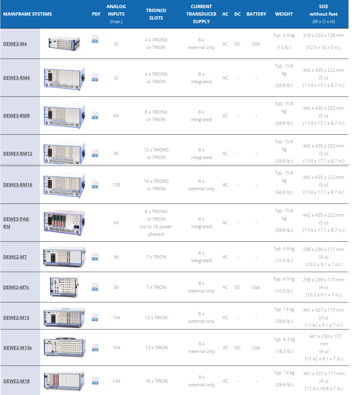尊龙凯时·人生就是搏(中国集团)官网首页