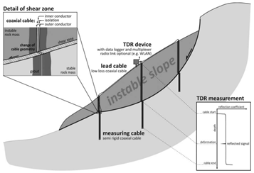 尊龙凯时·人生就是搏(中国集团)官网首页