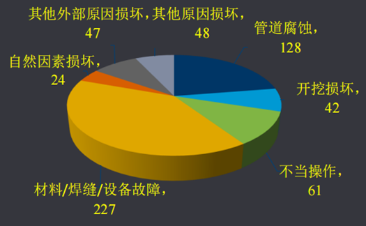 尊龙凯时·人生就是搏(中国集团)官网首页