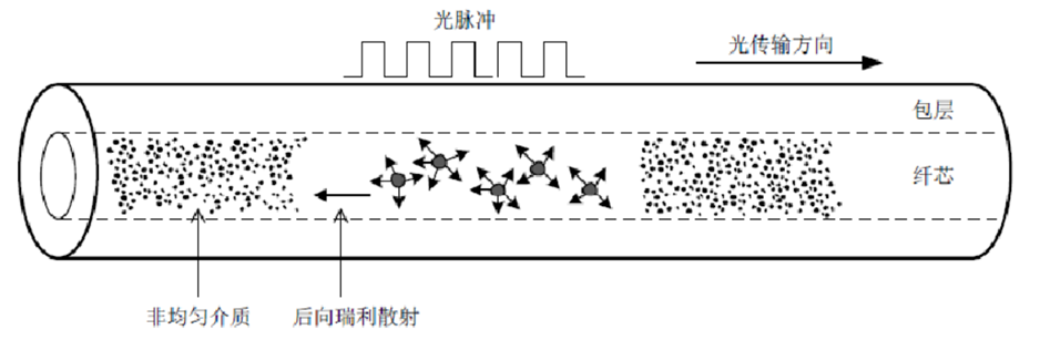 尊龙凯时·人生就是搏(中国集团)官网首页