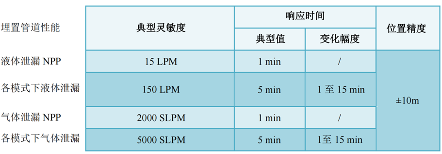尊龙凯时·人生就是搏(中国集团)官网首页