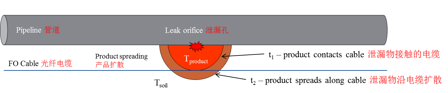 尊龙凯时·人生就是搏(中国集团)官网首页