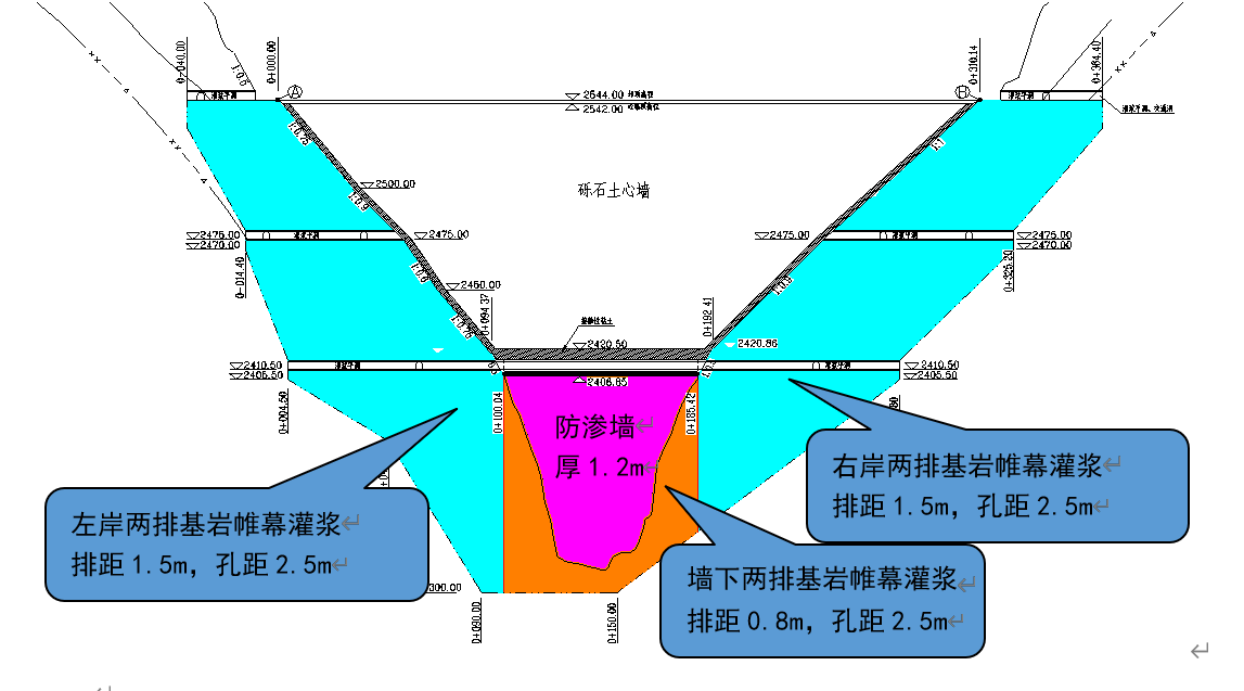 尊龙凯时·人生就是搏(中国集团)官网首页