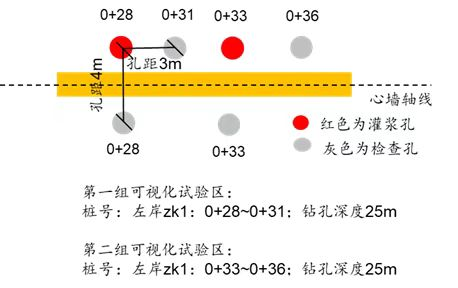 尊龙凯时·人生就是搏(中国集团)官网首页
