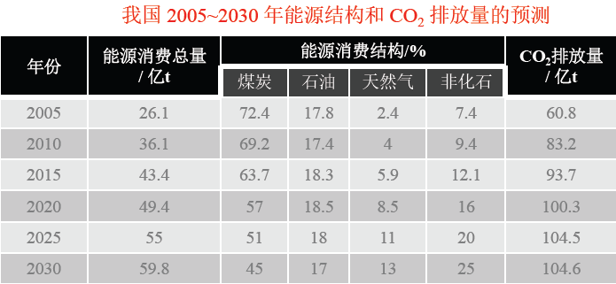 尊龙凯时·人生就是搏(中国集团)官网首页