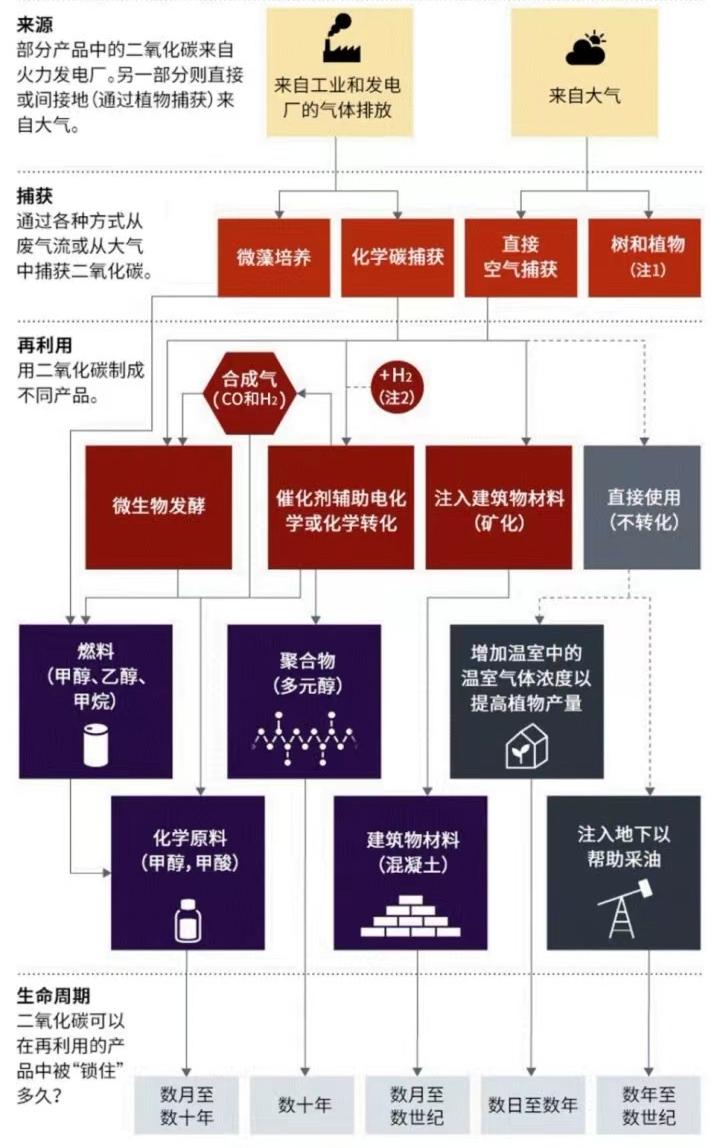 尊龙凯时·人生就是搏(中国集团)官网首页