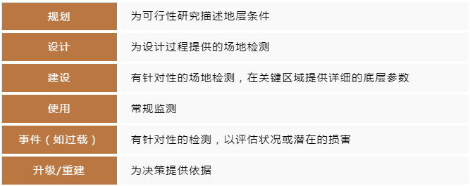 尊龙凯时·人生就是搏(中国集团)官网首页