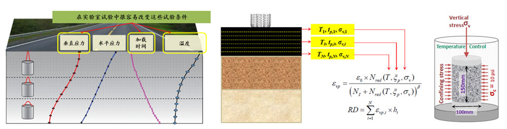尊龙凯时·人生就是搏(中国集团)官网首页