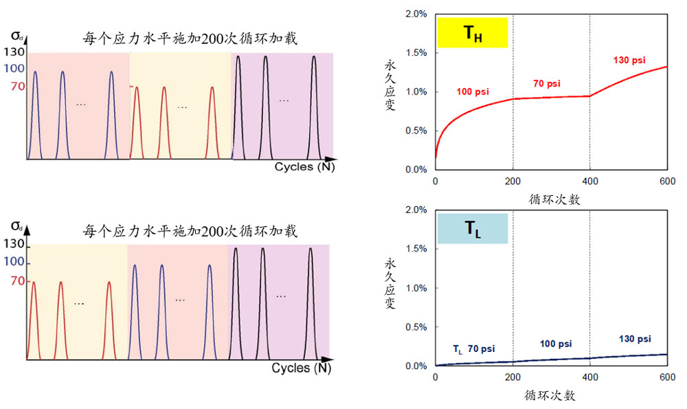 尊龙凯时·人生就是搏(中国集团)官网首页