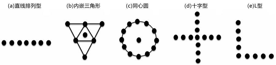 尊龙凯时·人生就是搏(中国集团)官网首页