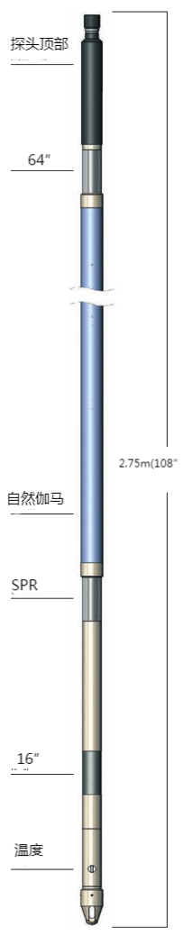 尊龙凯时·人生就是搏(中国集团)官网首页